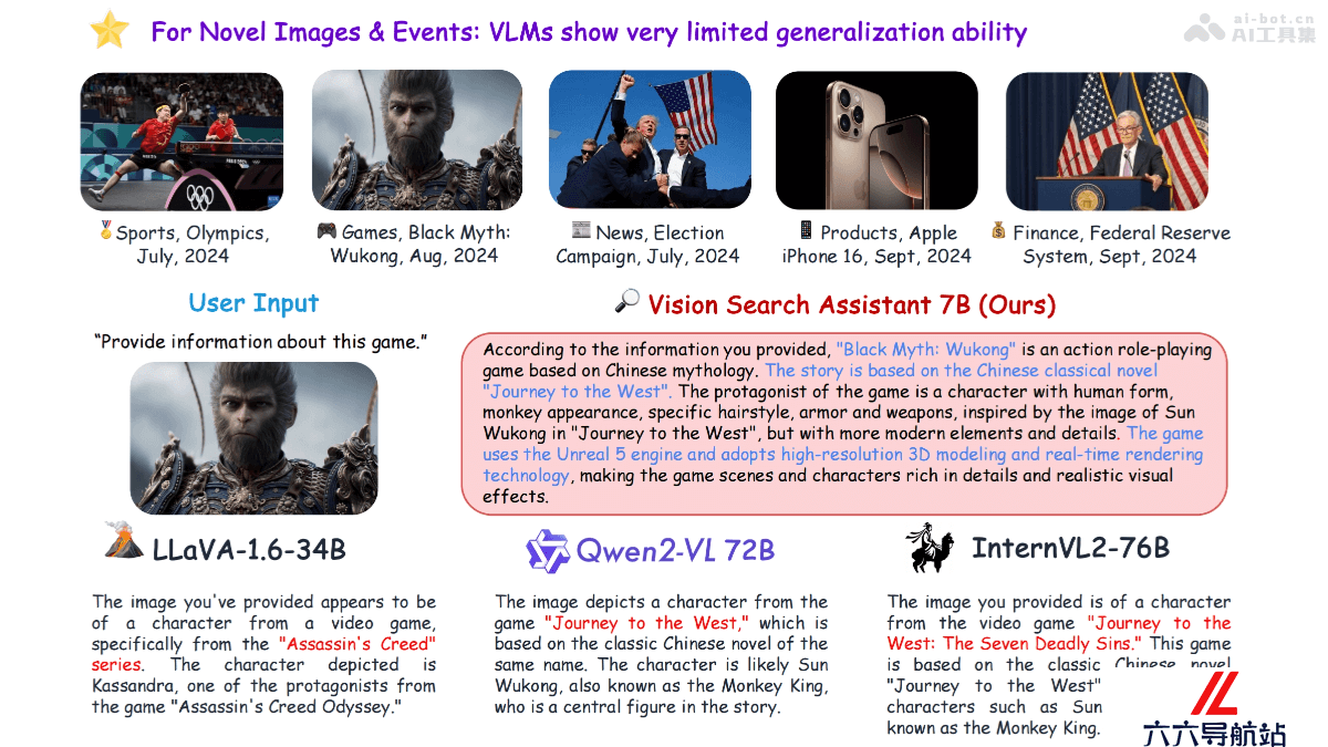 Vision Search Assistant