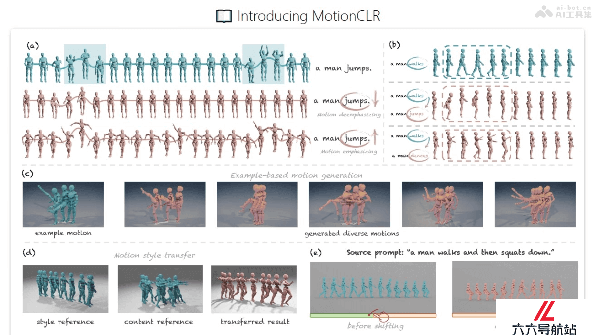 MotionCLR