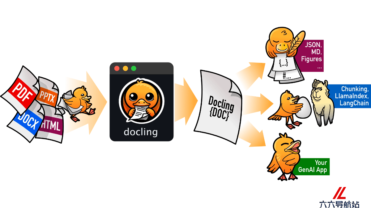Docling