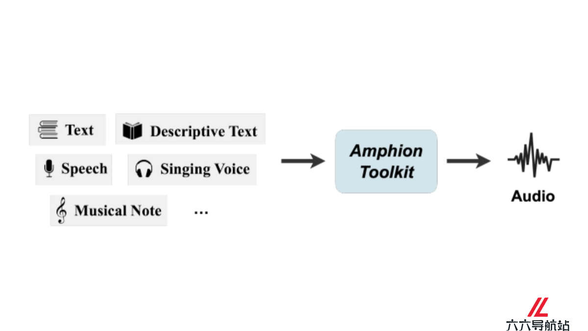 Amphion