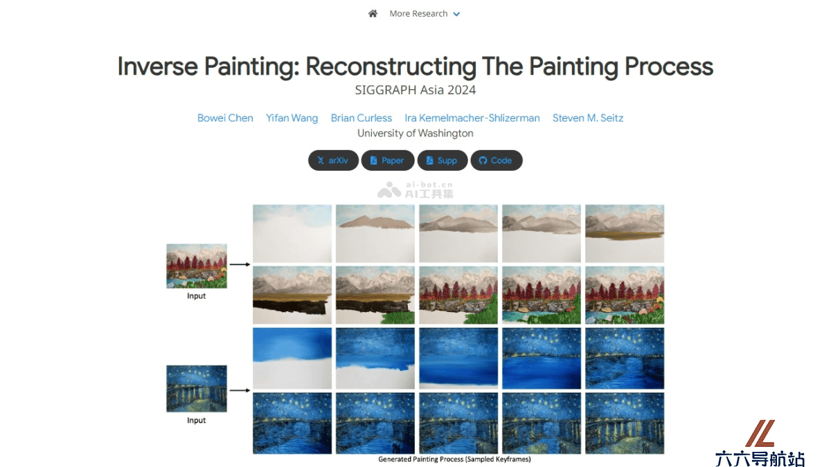 Inverse Painting