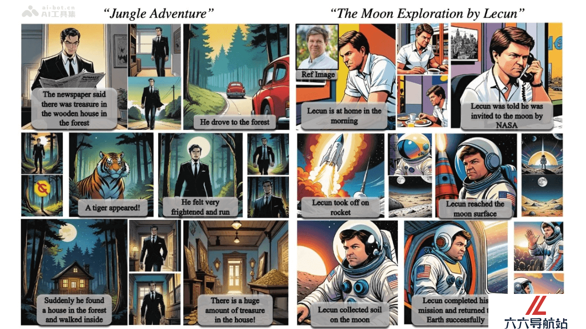 StoryDiffusion