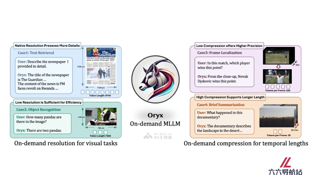Oryx