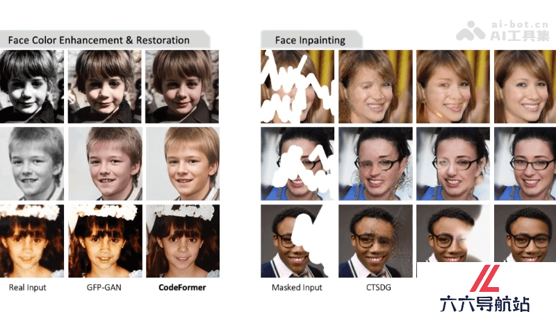CodeFormer