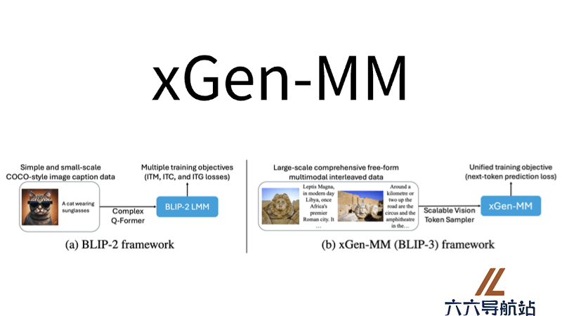 xGen-MM