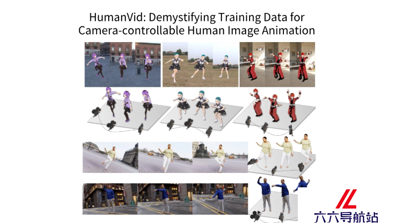 HumanVid