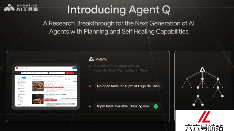 AgentQ