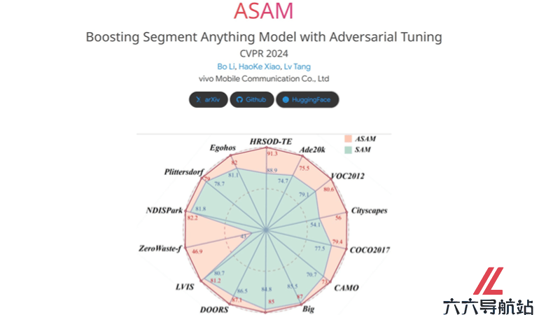 ASAM