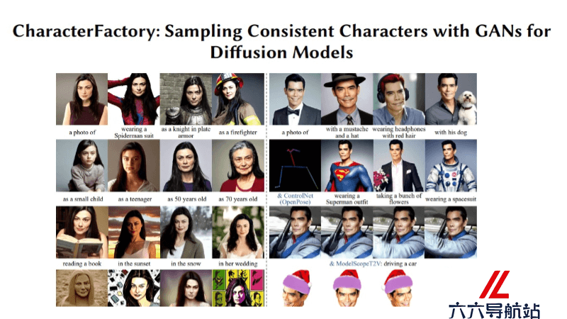 CharacterFactory