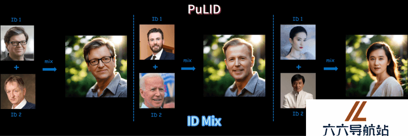 PuLID