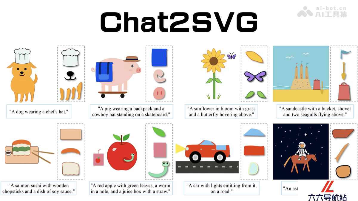 Chat2SVG