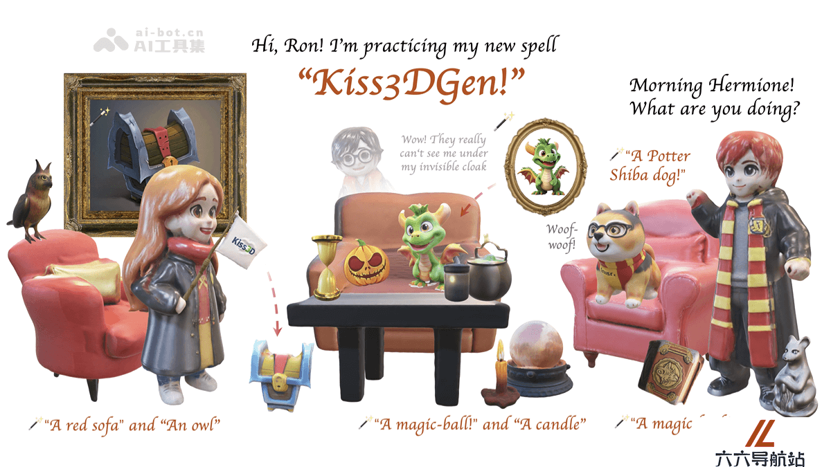 Kiss3DGen