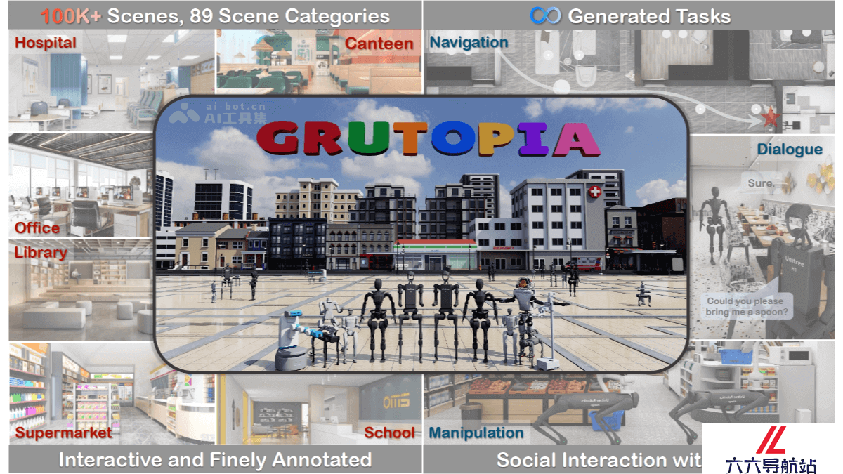 GRUtopia 2.0