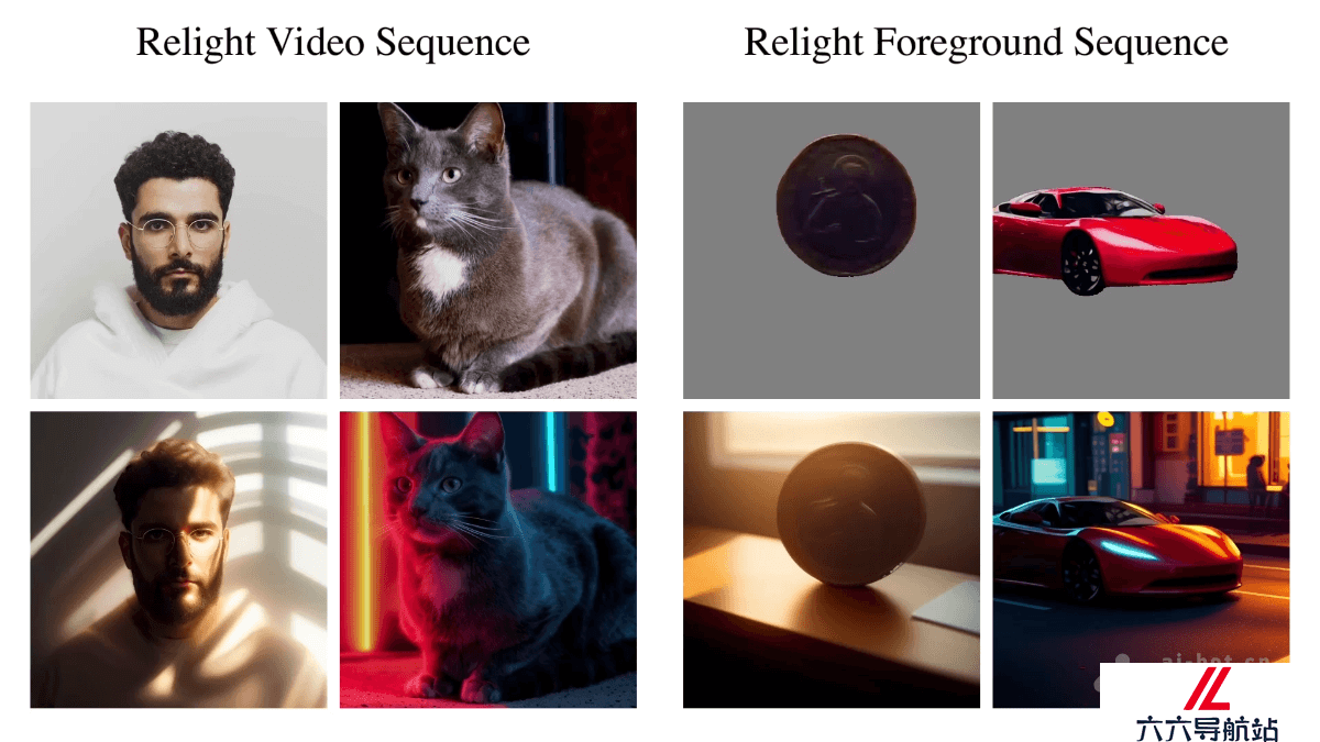 Light-A-Video