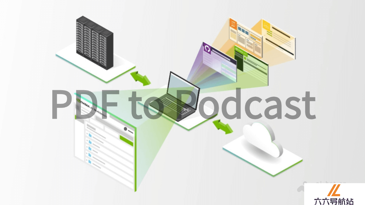 PDF to Podcast
