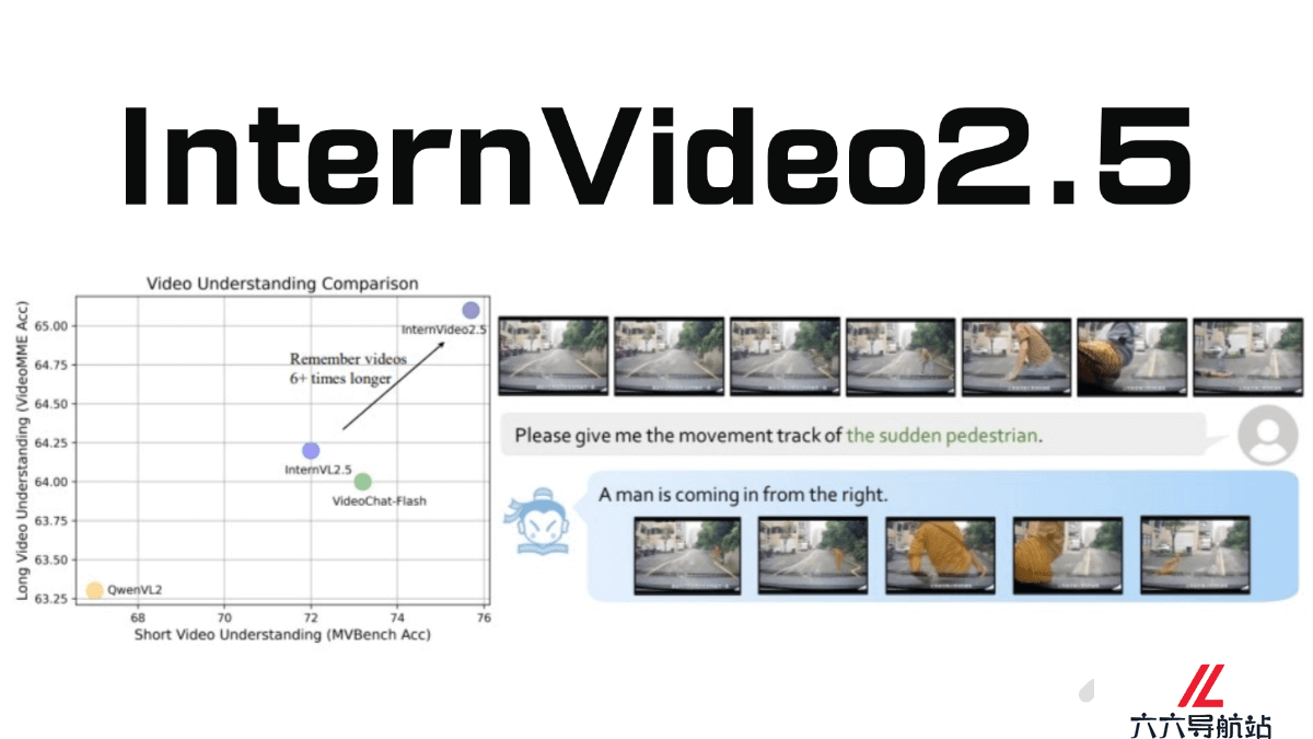 InternVideo2.5