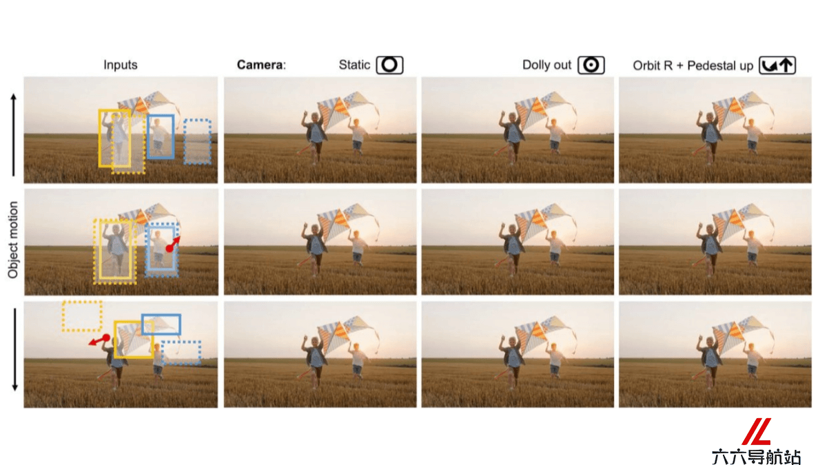 MotionCanvas