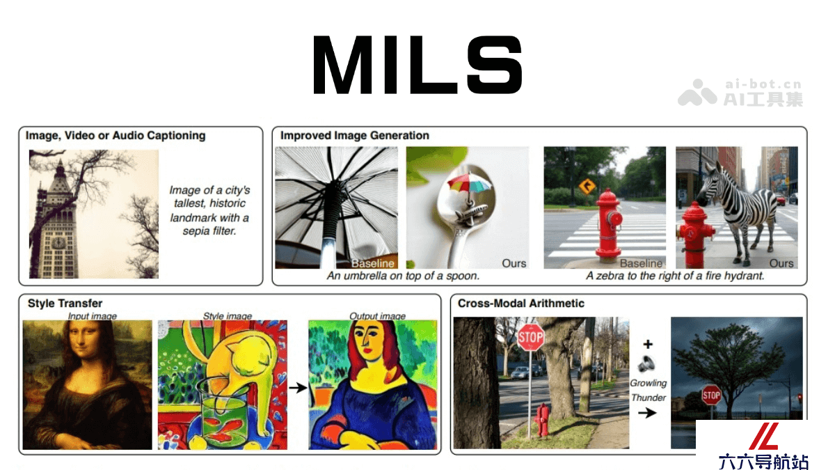 MILS