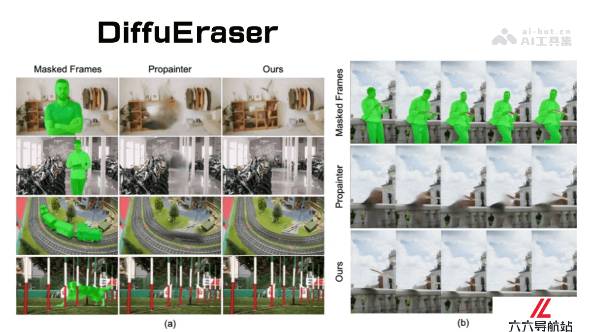 DiffuEraser