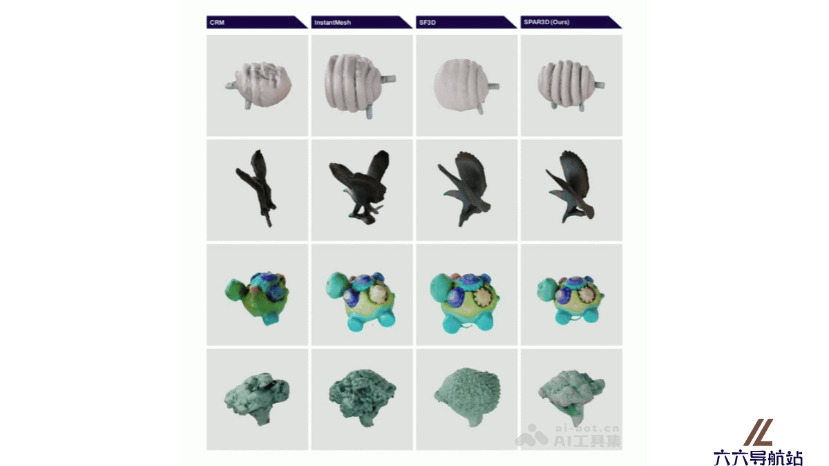 SPAR3D