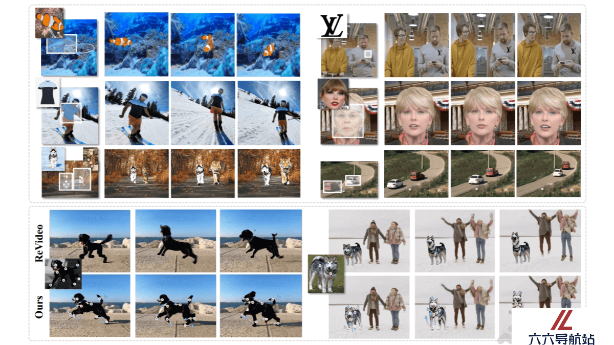 VideoAnydoor