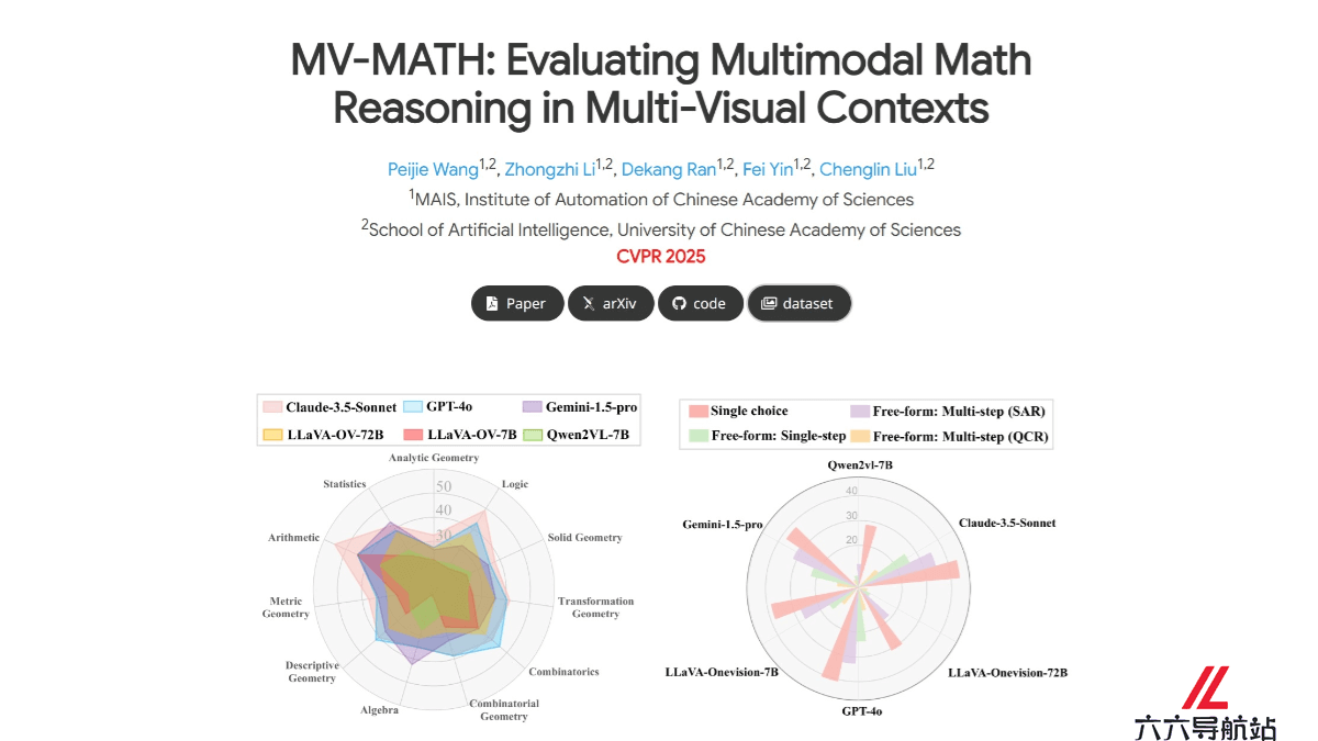 MV-MATH