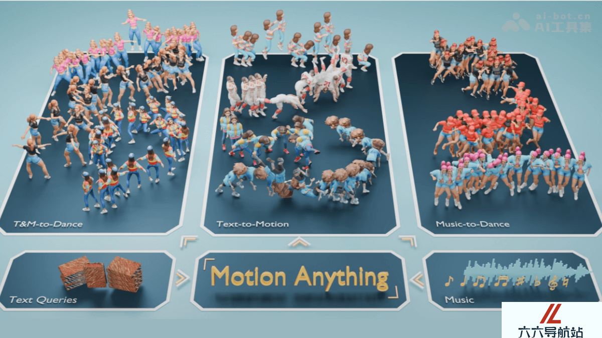Motion Anything