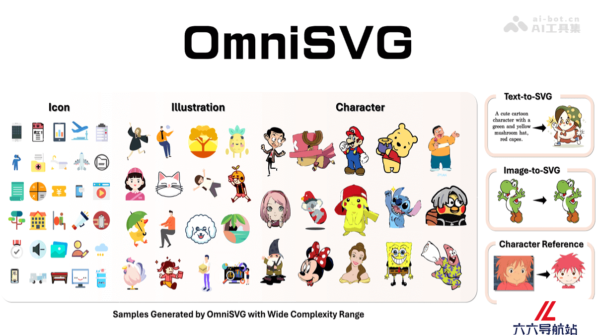 OmniSVG