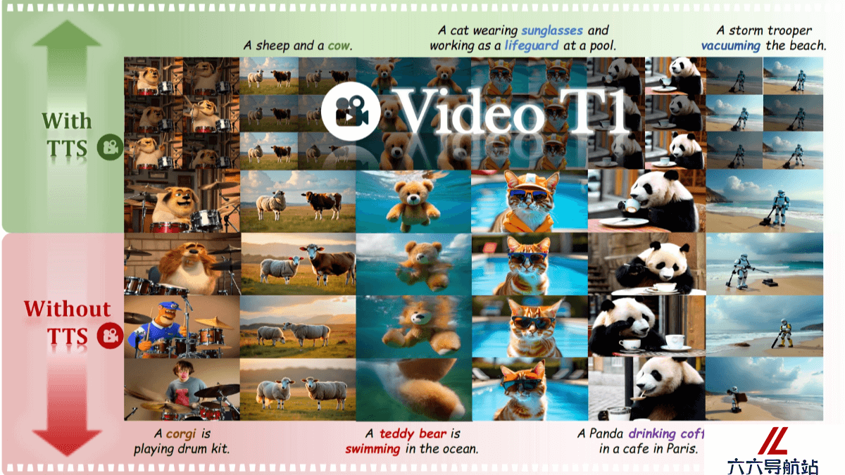 Video-T1