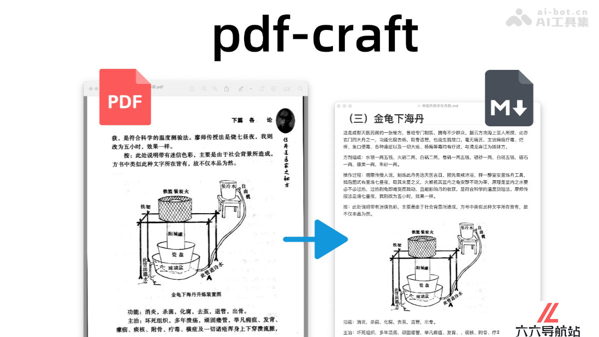 pdf-craft