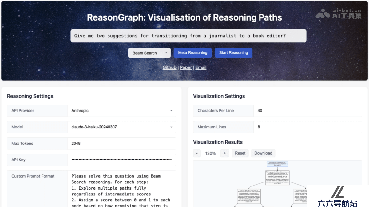 ReasonGraph