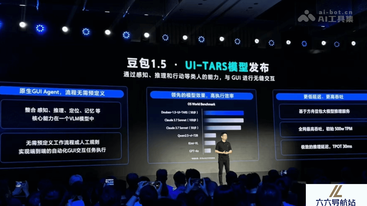 豆包1.5·UI-TARS模型