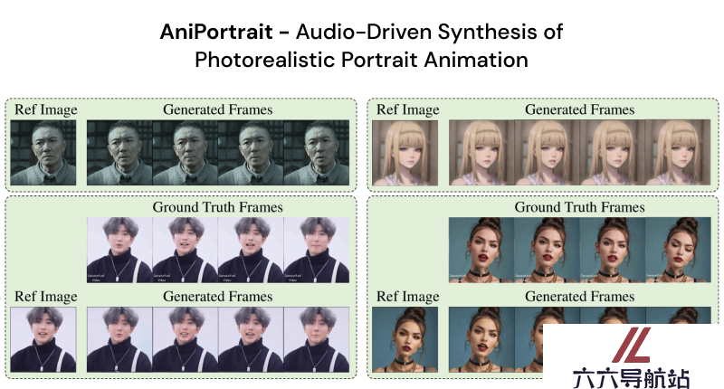 AniPortrait