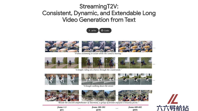 StreamingT2V