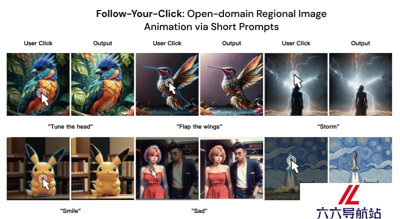 Follow Your Click