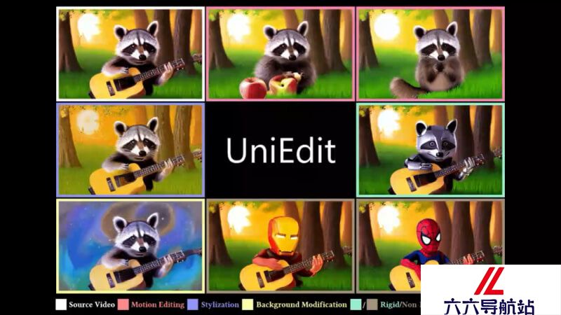 UniEdit