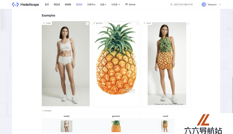 Outfit Anyone ModelScope