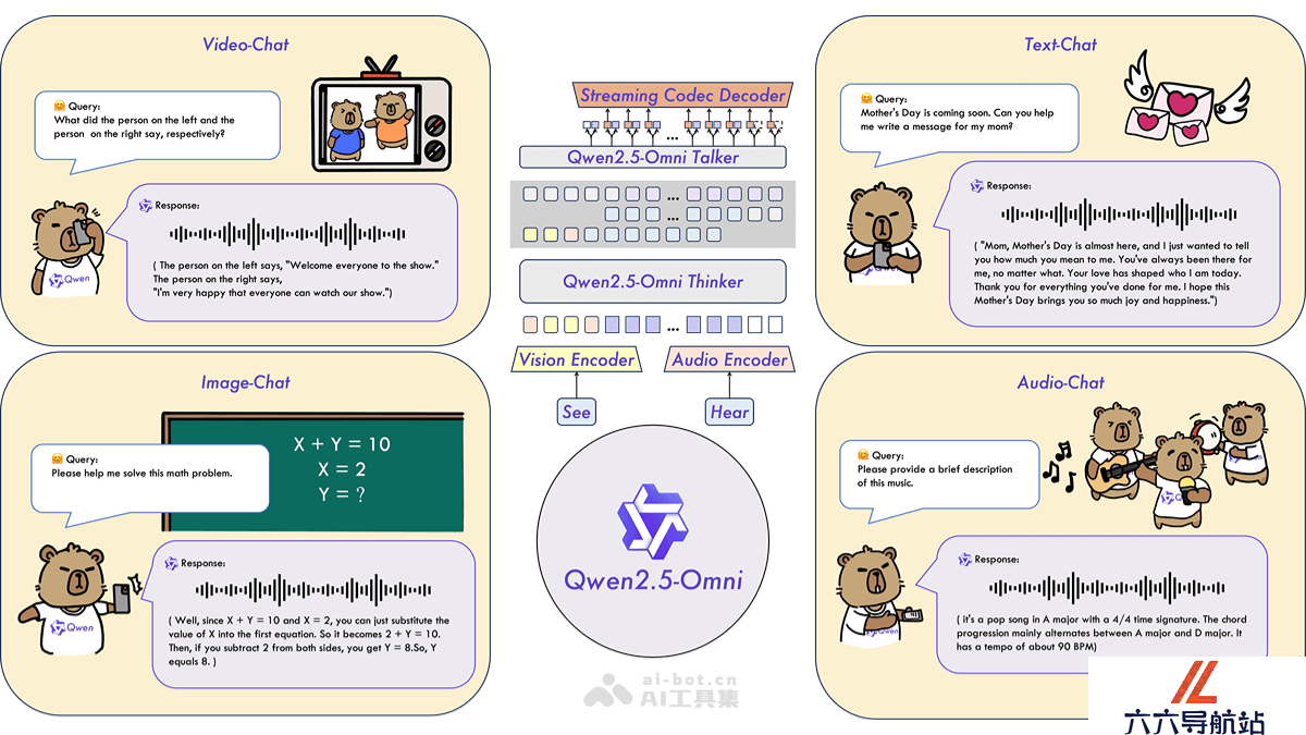 Qwen2.5-Omni-3B