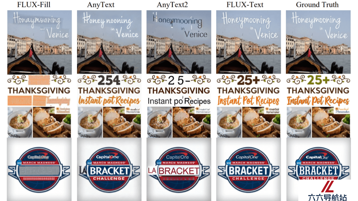 FLUX-Text