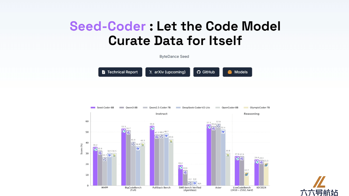 Seed-Coder