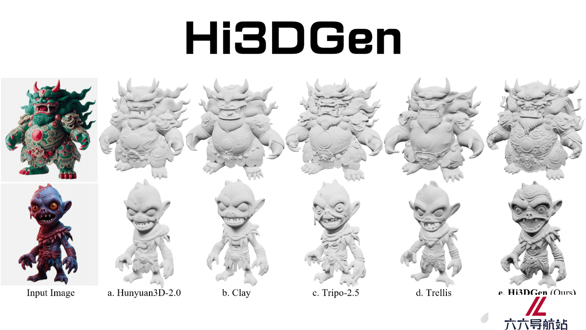 Hi3DGen