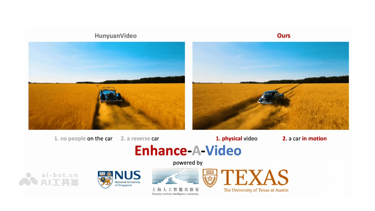 Enhance-A-Video – 上海AI Lab 联合新加坡国立等推出的视频生成质量增强算法