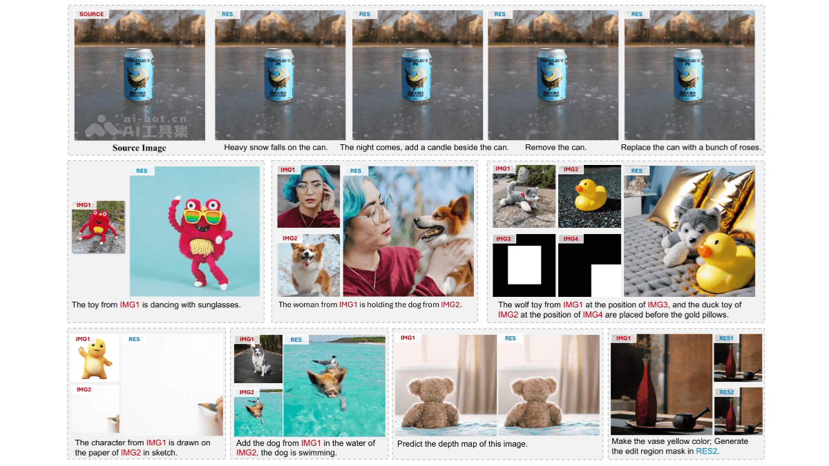 UniReal – 港大联合 Adobe 推出的通用图像生成和编辑框架
