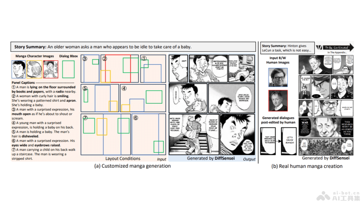 DiffSensei – AI 漫画生成框架，能生成可控的黑白漫画面板