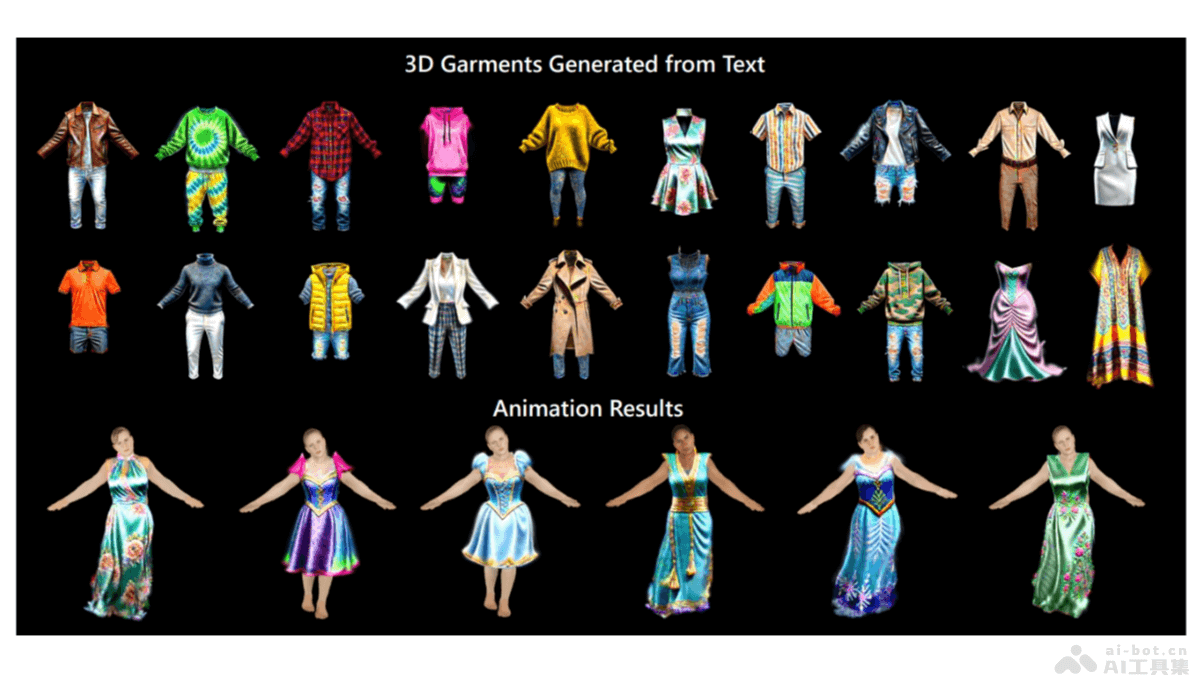 ClotheDreamer – 上海大学联合腾讯等高校推出的3D服装生成技术