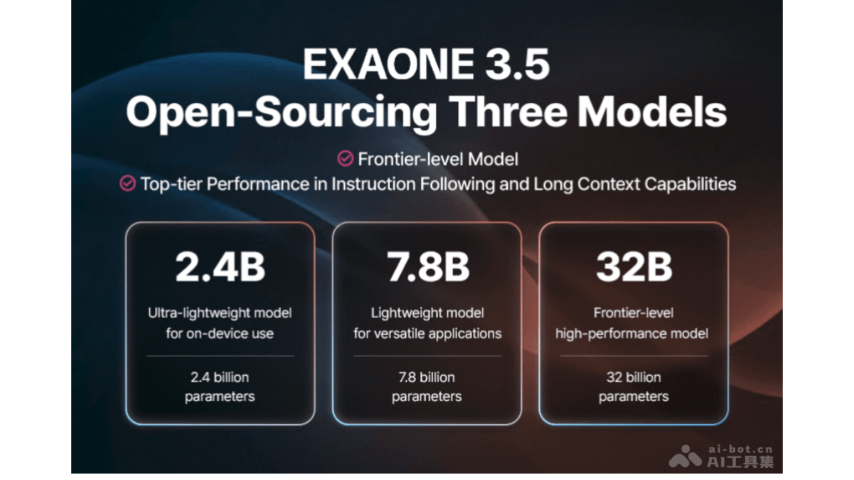 EXAONE 3.5 – LG 推出的开源AI模型，擅长长文本处理降低模型幻觉问题